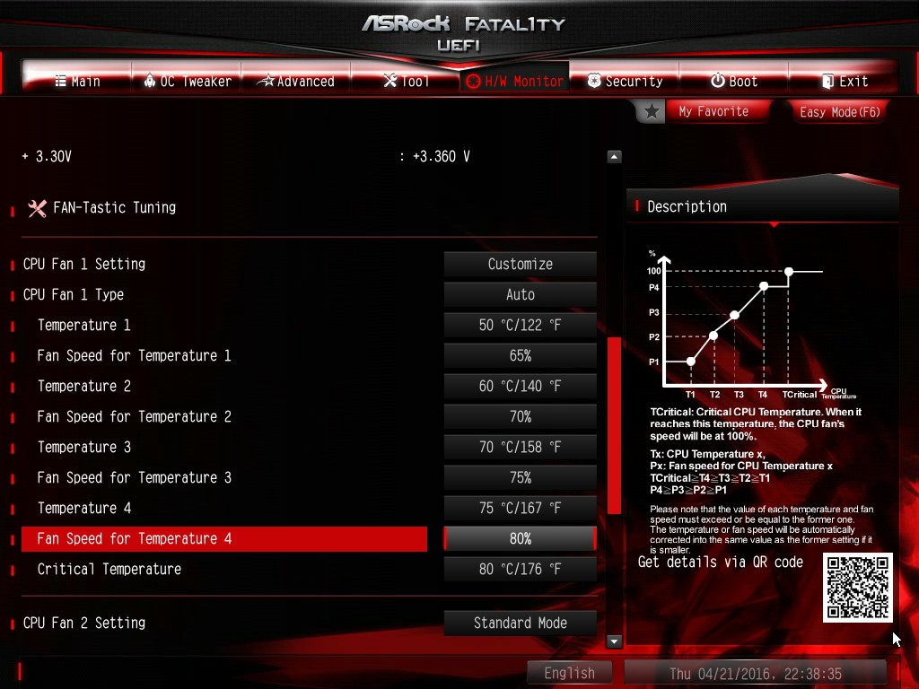 Top performance bios что это